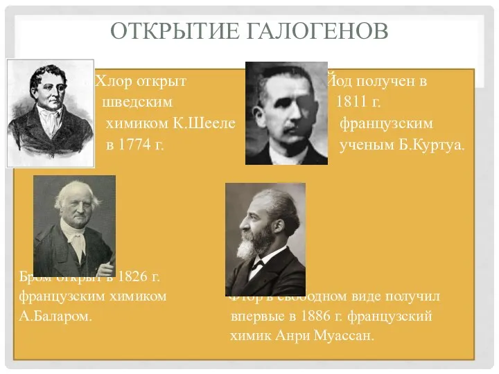 ОТКРЫТИЕ ГАЛОГЕНОВ Хлор открыт Йод получен в шведским 1811 г. химиком К.Шееле