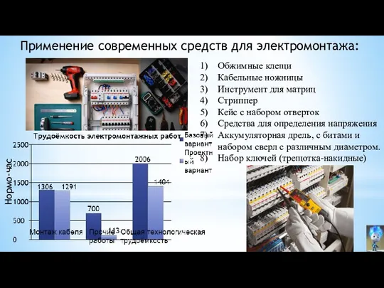 Обжимные клещи Кабельные ножницы Инструмент для матриц Стриппер Кейс с набором отверток