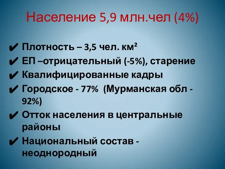 Население 5,9 млн.чел (4%) Плотность – 3,5 чел. км² ЕП –отрицательный (-5%),