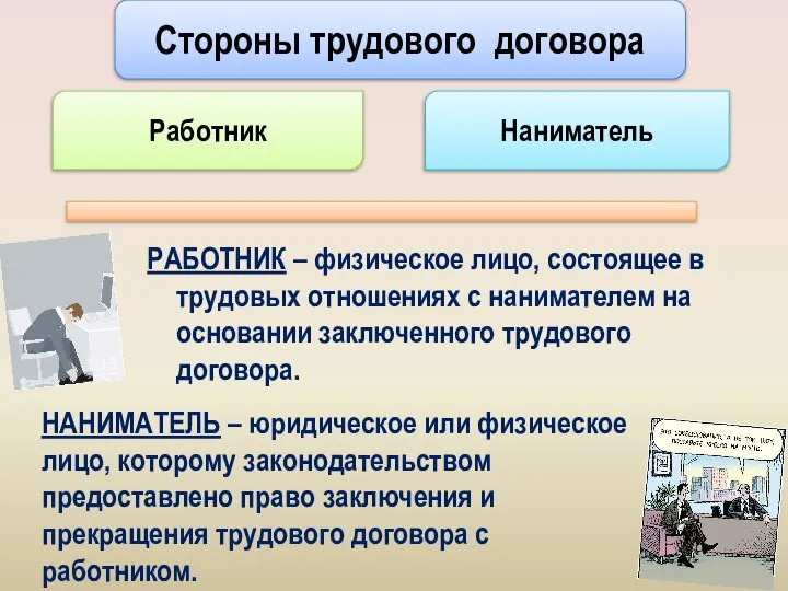 РАБОТНИК – физическое лицо, состоящее в трудовых отношениях с нанимателем на основании