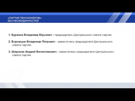 «ПАРТИЯ ПЕНСИОНЕРОВ»: БЕЗ НЕОЖИДАННОСТЕЙ 1. Бураков Владимир Юрьевич - председатель Центрального совета