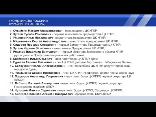 «КОММУНИСТЫ РОССИИ»: СУРАЙКИН И ПАРТНЕРЫ 1. Сурайкин Максим Александрович - председатель ЦК