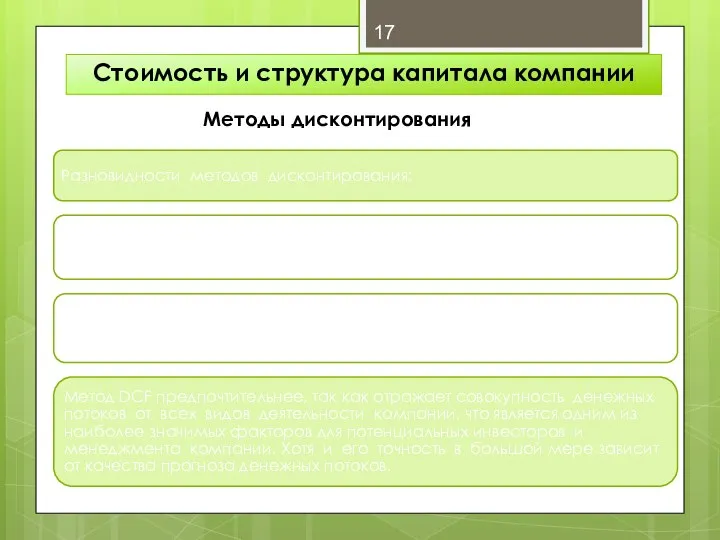 Стоимость и структура капитала компании Методы дисконтирования