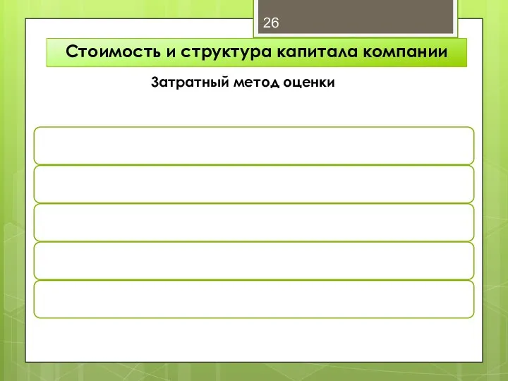 Стоимость и структура капитала компании 3атратный метод оценки