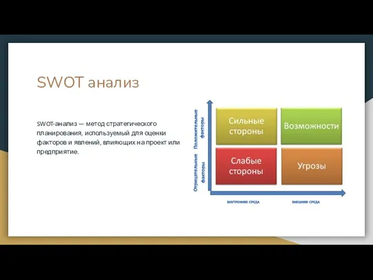 SWOT анализ SWOT-анализ — метод стратегического планирования, используемый для оценки факторов и