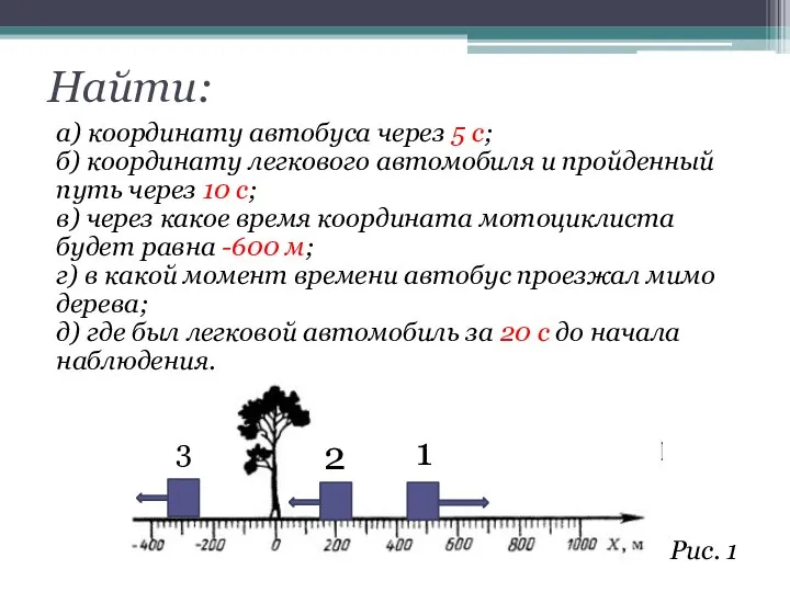 Найти: а) координату автобуса через 5 с; б) координату легкового автомобиля и