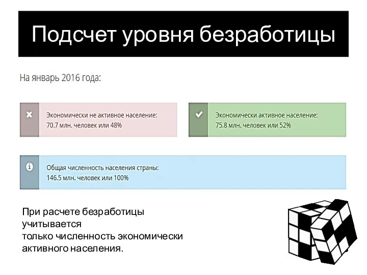 Подсчет уровня безработицы При расчете безработицы учитывается только численность экономически активного населения.