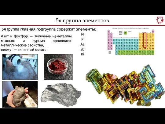 5я группа элементов 6я группа главная подгруппа содержит элементы: N P As