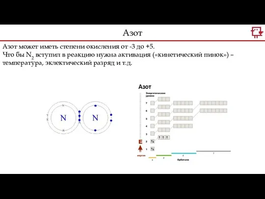 Азот может иметь степени окисления от -3 до +5. Что бы N2