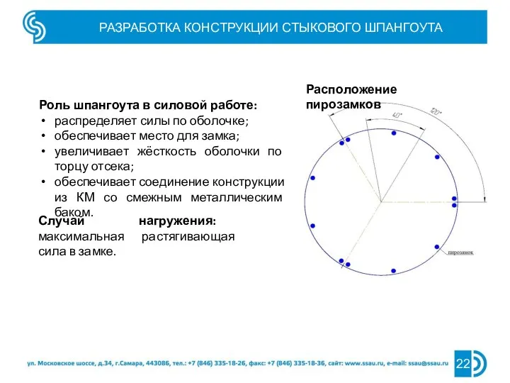 РАЗРАБОТКА КОНСТРУКЦИИ СТЫКОВОГО ШПАНГОУТА Расположение пирозамков Роль шпангоута в силовой работе: распределяет