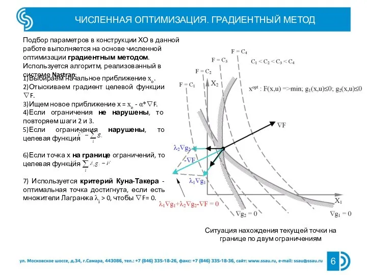 ЧИСЛЕННАЯ ОПТИМИЗАЦИЯ. ГРАДИЕНТНЫЙ МЕТОД Подбор параметров в конструкции ХО в данной работе