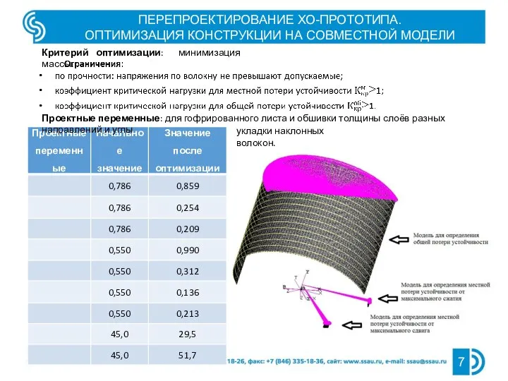 ПЕРЕПРОЕКТИРОВАНИЕ ХО-ПРОТОТИПА. ОПТИМИЗАЦИЯ КОНСТРУКЦИИ НА СОВМЕСТНОЙ МОДЕЛИ Критерий оптимизации: минимизация массы. Проектные