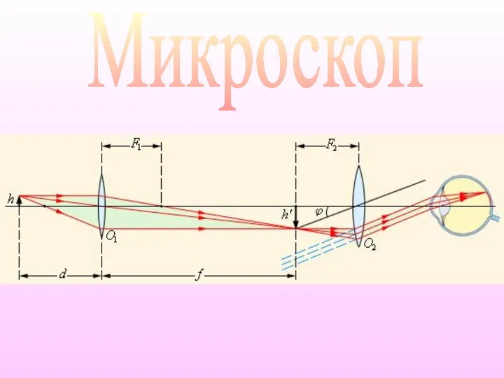 Микроскоп