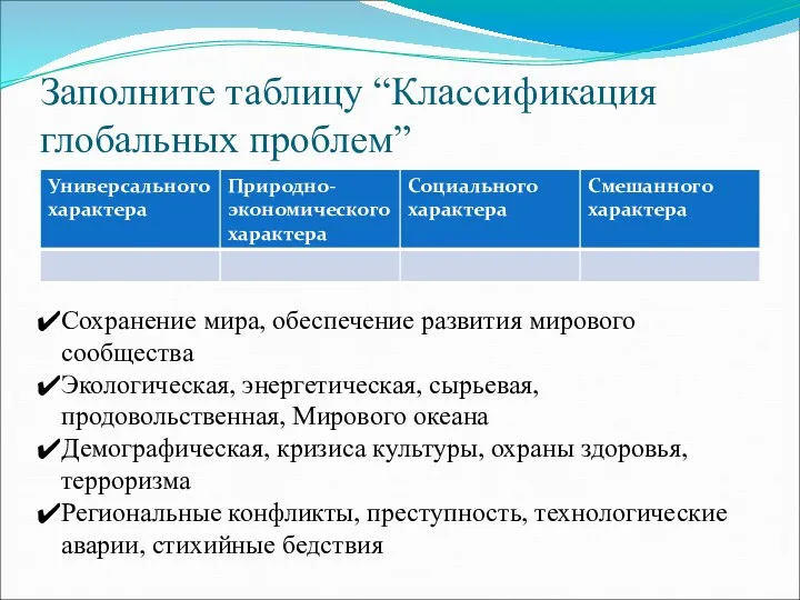 Заполните таблицу “Классификация глобальных проблем” Сохранение мира, обеспечение развития мирового сообщества Экологическая,