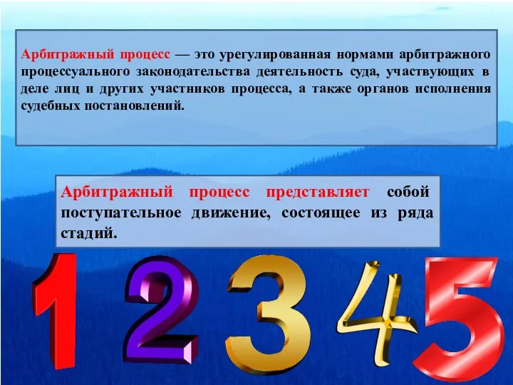 Арбитражный процесс — это урегулированная нормами арбитражного процессуального законодательства деятельность суда, участвующих