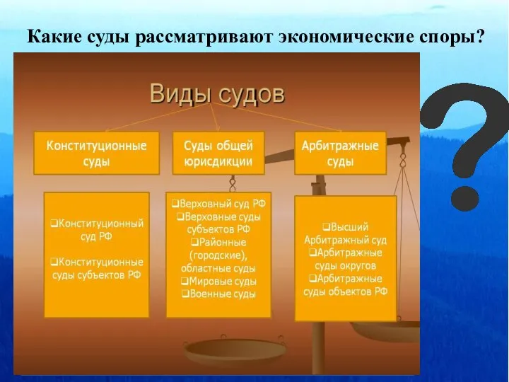 Арбитражный суд представляет собой орган государственной власти, призванный рассматривать и разрешать в