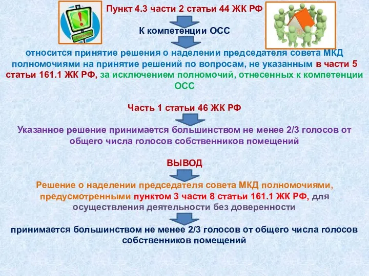 Пункт 4.3 части 2 статьи 44 ЖК РФ К компетенции ОСС относится