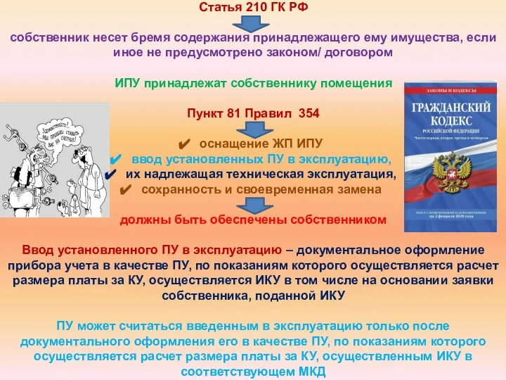 Статья 210 ГК РФ собственник несет бремя содержания принадлежащего ему имущества, если