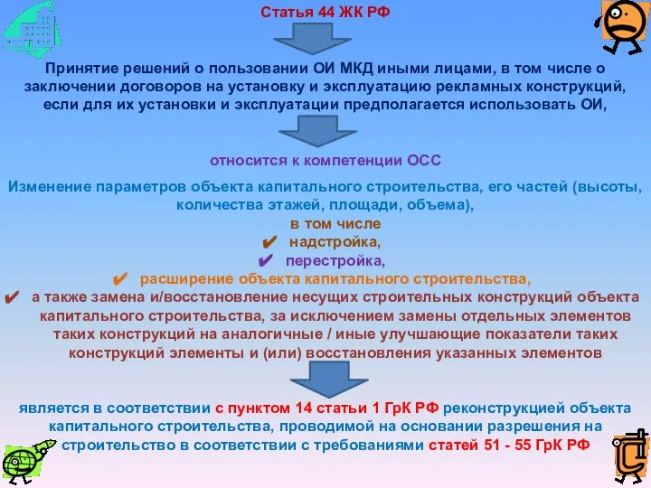 Статья 44 ЖК РФ Принятие решений о пользовании ОИ МКД иными лицами,