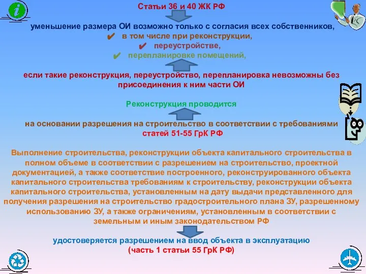 Статьи 36 и 40 ЖК РФ уменьшение размера ОИ возможно только с