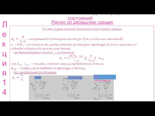 Расчет ж.б. элементов по 2 группе предельных состояний Расчет по раскрытию трещин Лекция 14 Вн. растяжение