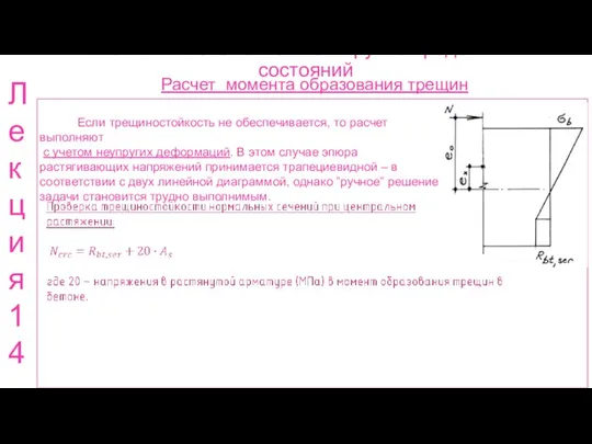 Расчет ж.б. элементов по 2 группе предельных состояний Расчет момента образования трещин