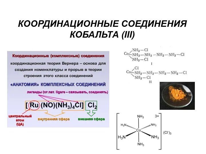 КООРДИНАЦИОННЫЕ СОЕДИНЕНИЯ КОБАЛЬТА (III)