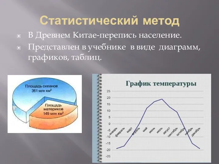 Статистический метод В Древнем Китае-перепись население. Представлен в учебнике в виде диаграмм,графиков, таблиц.