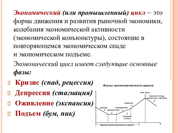 Экономический (или промышленный) цикл – это форма движения и развития рыночной экономики,