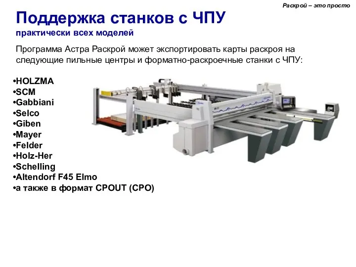 Раскрой – это просто Поддержка станков с ЧПУ практически всех моделей Программа