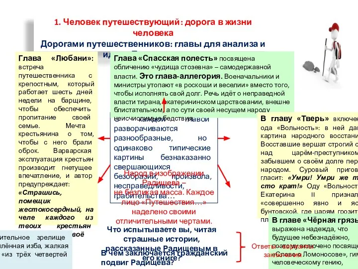 1. Человек путешествующий: дорога в жизни человека Дорогами путешественников: главы для анализа