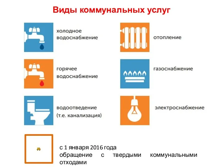 Виды коммунальных услуг с 1 января 2016 года обращение с твердыми коммунальными отходами