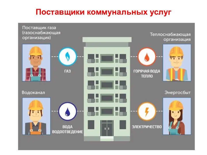 Поставщики коммунальных услуг