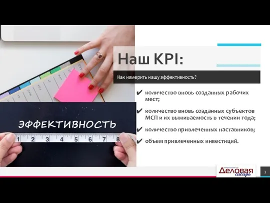 Наш KPI: Как измерить нашу эффективность? количество вновь созданных рабочих мест; количество