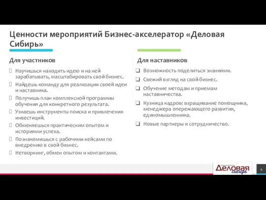 Ценности мероприятий Бизнес-акселератор «Деловая Сибирь» Для участников Научишься находить идею и на