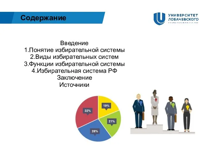 Содержание Введение 1.Понятие избирательной системы 2.Виды избирательных систем 3.Функции избирательной системы 4.Избирательная система РФ Заключение Источники