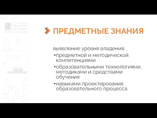 ПРЕДМЕТНЫЕ ЗНАНИЯ выявление уровня владения: предметной и методической компетенциями образовательными технологиями, методиками