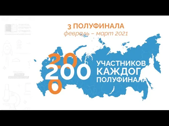 200 3 ПОЛУФИНАЛА февраль – март 2021 УЧАСТНИКОВ КАЖДОГО ПОЛУФИНАЛА 200