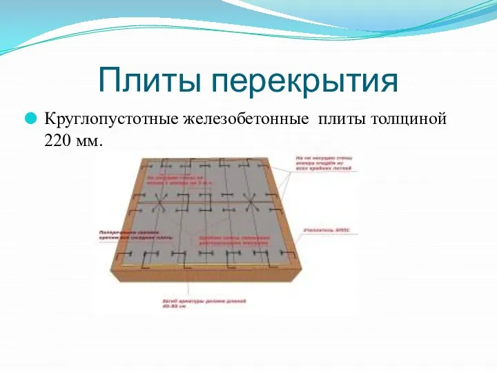 Плиты перекрытия Круглопустотные железобетонные плиты толщиной 220 мм.