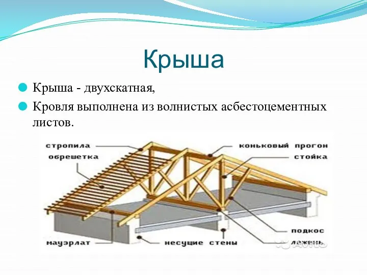 Крыша Крыша - двухскатная, Кровля выполнена из волнистых асбестоцементных листов.