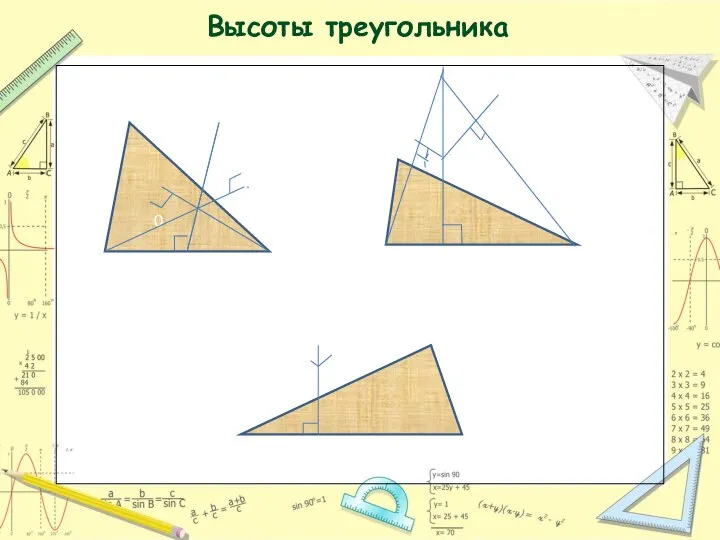 Высоты треугольника 0
