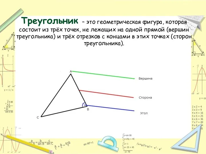 Треугольник – это геометрическая фигура, которая состоит из трёх точек, не лежащих