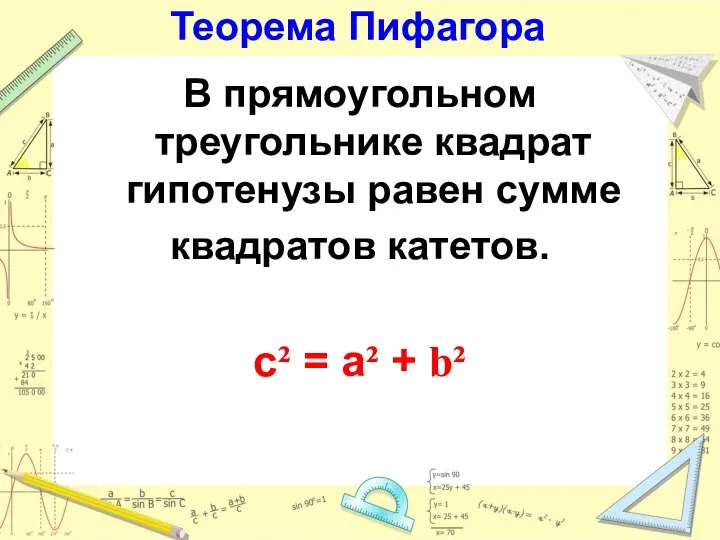 Теорема Пифагора В прямоугольном треугольнике квадрат гипотенузы равен сумме квадратов катетов. с² = а² + b²