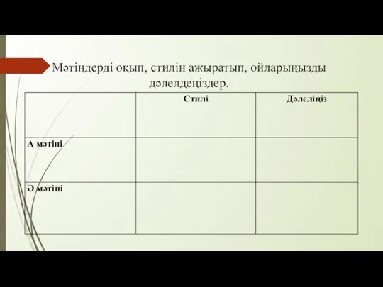 Мәтіндерді оқып, стилін ажыратып, ойларыңызды дәлелдеңіздер.