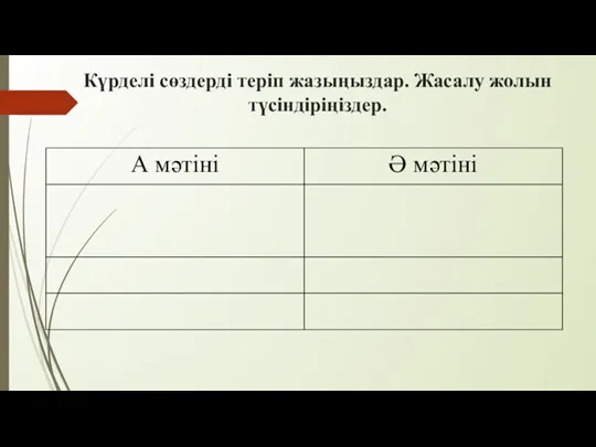 Күрделі сөздерді теріп жазыңыздар. Жасалу жолын түсіндіріңіздер.