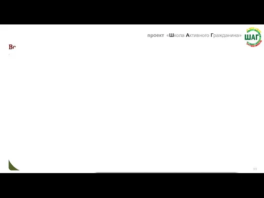 Вооруженные Силы Республики Беларусь: состав Сухопутные войска Военно-воздушные силы и войска противовоздушной