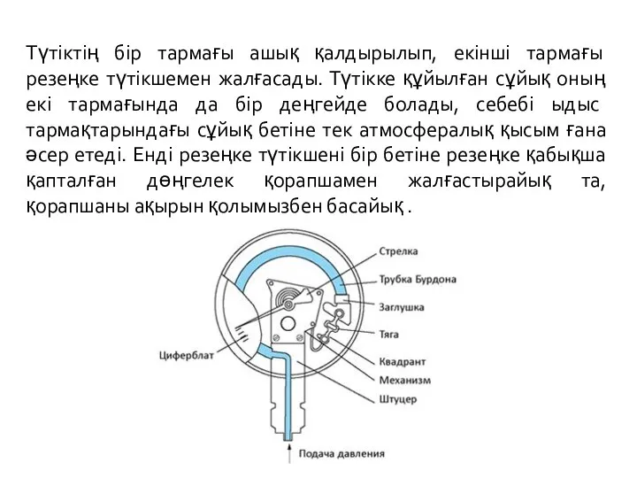 Түтіктің бір тармағы ашық қалдырылып, екінші тармағы резеңке түтікшемен жалғасады. Түтікке құйылған