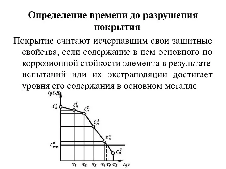 Определение времени до разрушения покрытия Покрытие считают исчерпавшим свои защитные свойства, если