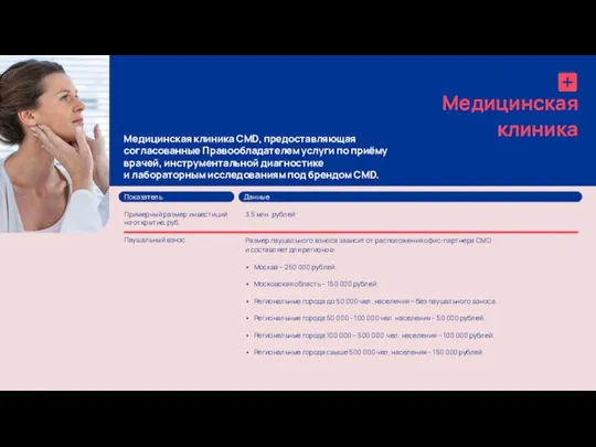 Медицинская клиника CMD, предоставляющая согласованные Правообладателем услуги по приёму врачей, инструментальной диагностике