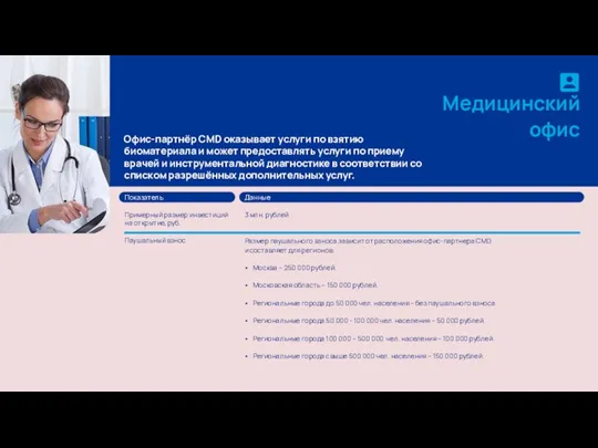 Офис-партнёр CMD оказывает услуги по взятию биоматериала и может предоставлять услуги по